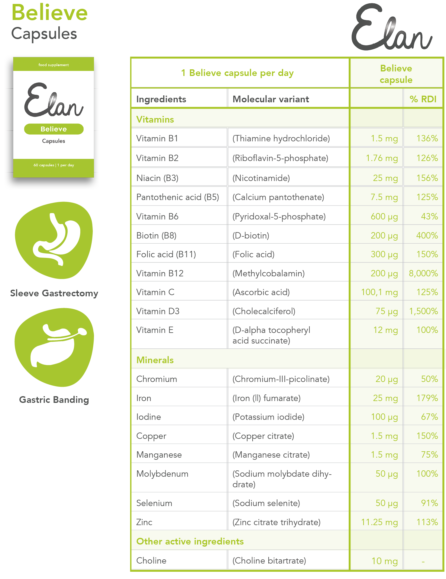 Capsule Believe - immagine 3